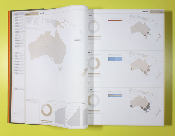 THE PHAIDON ATLAS OF CONTEMPORARY WORLD ARCHITECTURE 2004 THE PHAIDON ATLAS OF CONTEMPORARY WORLD ARCHITECTURE 2004